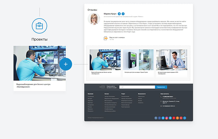 Экспериментируйте, повышайте конверсию и забудьте о дублировании контента