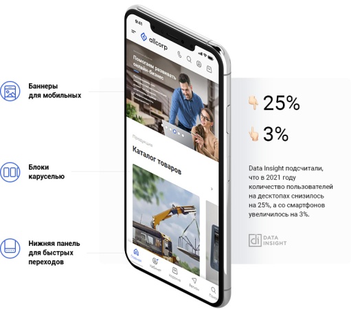 Аспро: Корпоративный сайт 3.0